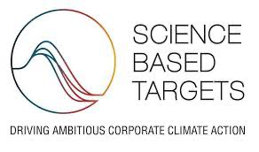SBTI - Science Based Targets initiative
